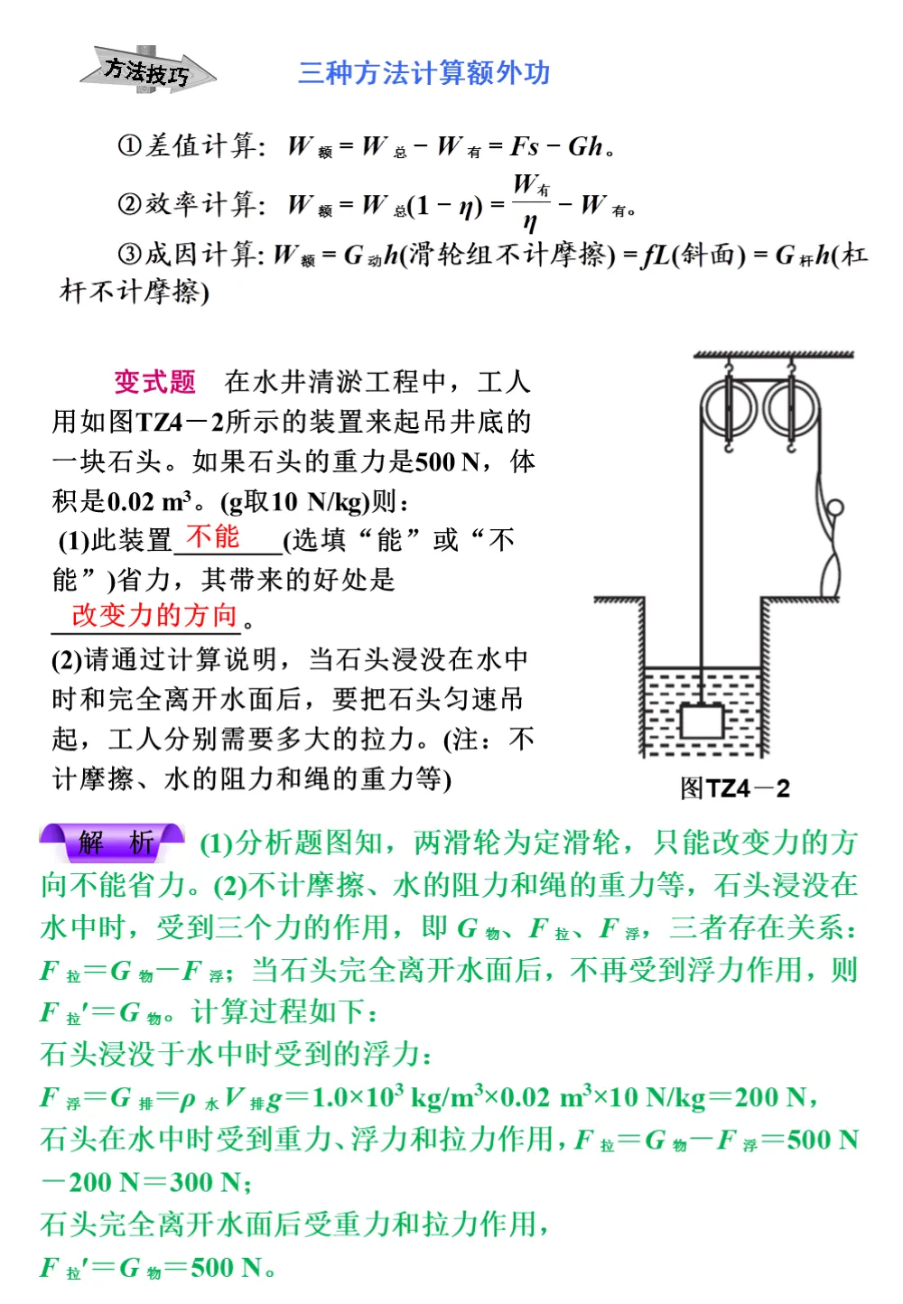 中考物理冲刺专题,搞定这些题型就够了!强烈建议收藏!-第21张图片-四季读书网 中考物理冲刺专题,搞定这些题型就够了!强烈建议收藏!-第21张图片-四季读书网