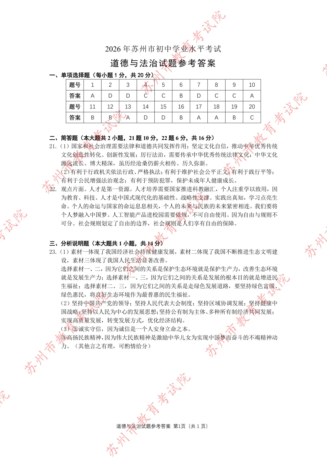 【中考真题】2026年苏州市中考道德与法治真题(图片版)-第8张图片-四季读书网 【中考真题】2026年苏州市中考道德与法治真题(图片版)-第8张图片-四季读书网