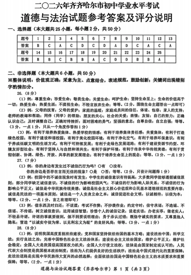 【中考真题】2026年黑龙江齐齐哈尔中考道德与法治真题(含答案)-第10张图片-四季读书网 【中考真题】2026年黑龙江齐齐哈尔中考道德与法治真题(含答案)-第10张图片-四季读书网