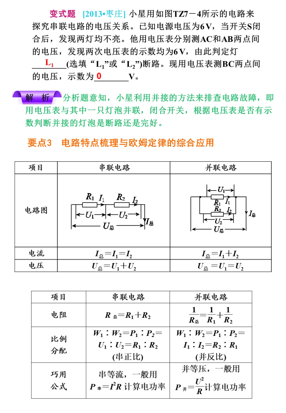 中考物理冲刺专题,搞定这些题型就够了!强烈建议收藏!-第38张图片-四季读书网 中考物理冲刺专题,搞定这些题型就够了!强烈建议收藏!-第38张图片-四季读书网