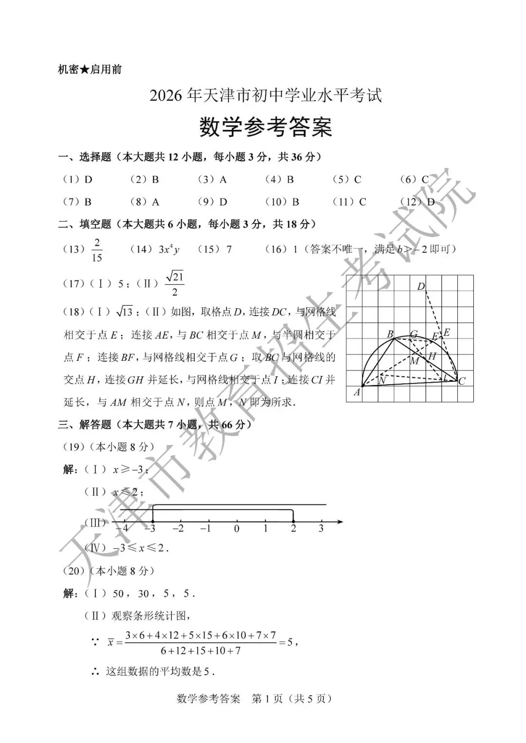 【中考真题】2026年天津市中考全科真题(含答案)-第20张图片-四季读书网