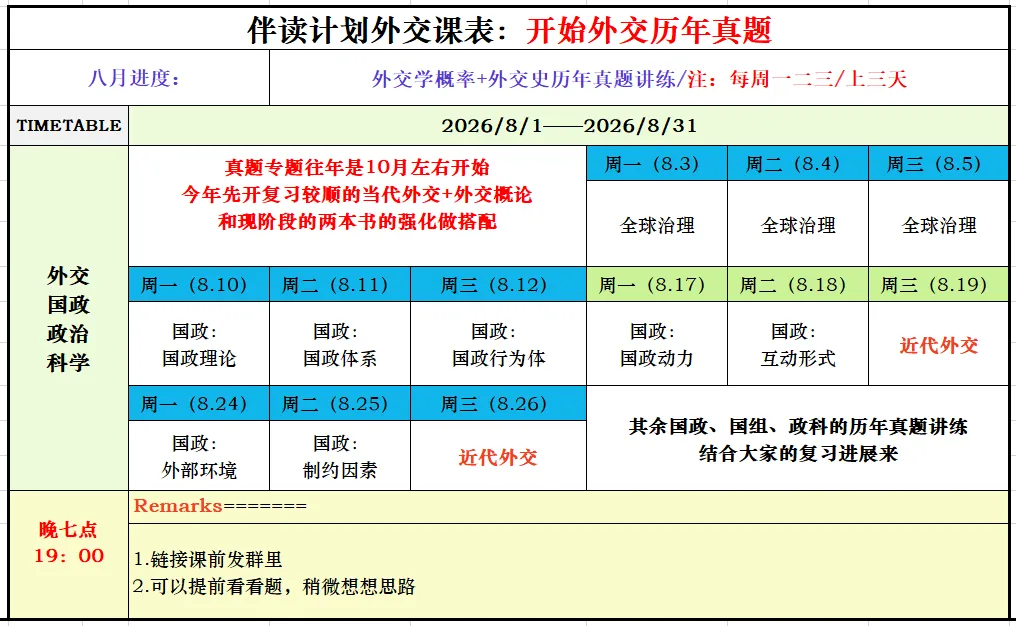 【开始真题专题】八月课表-第1张图片-四季读书网