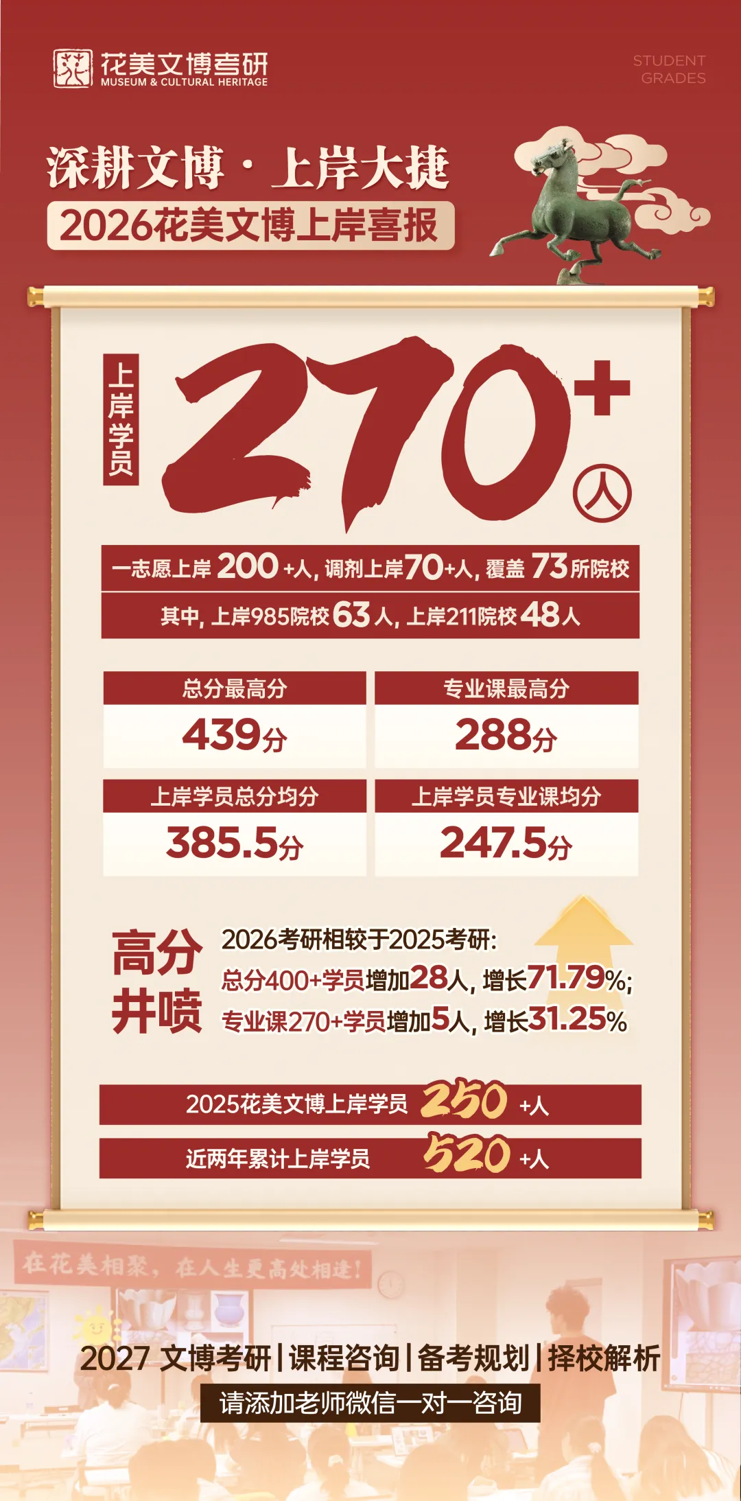 【天津师范大学】文博考研历年真题2011~2026-第23张图片-四季读书网
