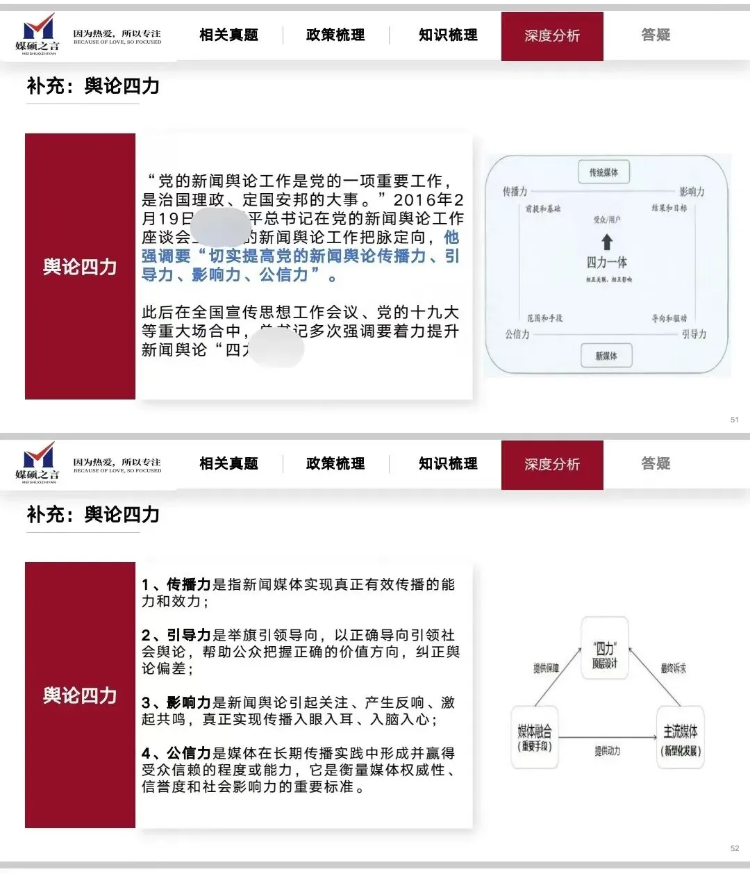 苏大新传真题解读|No.07 简答题:简述融媒体发展的目标“四力”(25苏大440简答)(10分)-第5张图片-四季读书网