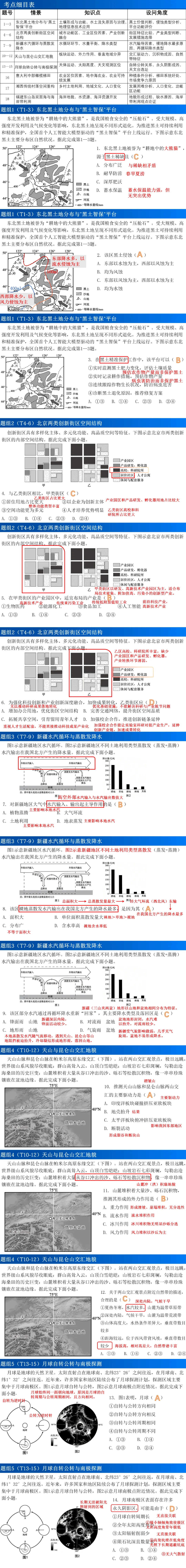 2026年高考地理湖北卷真题评讲-第1张图片-四季读书网
