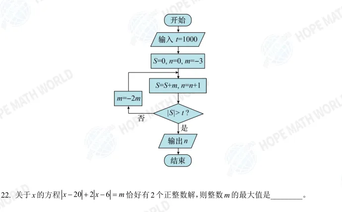 2026年山东希望杯八年级试卷与答案-第6张图片-四季读书网