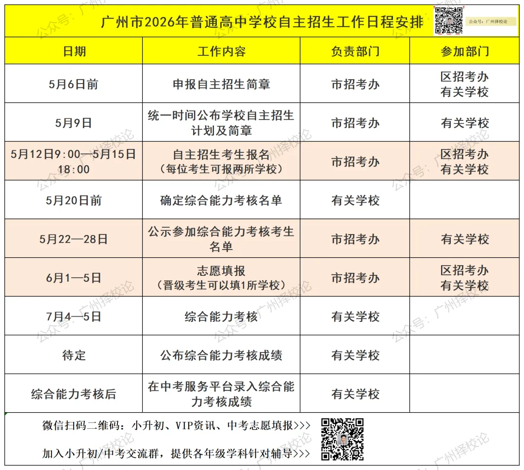 2026年广州中考 | 自主招生信息汇总~~-第7张图片-四季读书网 2026年广州中考 | 自主招生信息汇总~~-第7张图片-四季读书网
