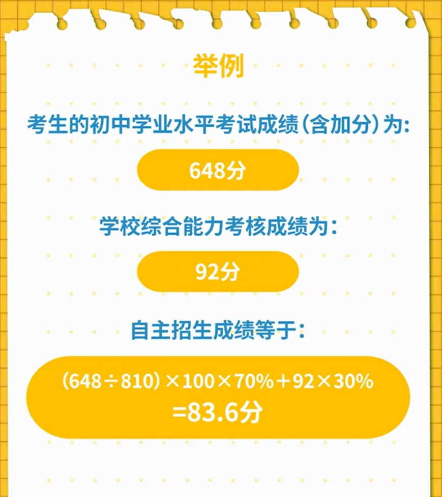 2026年广州中考 | 自主招生信息汇总~~-第9张图片-四季读书网 2026年广州中考 | 自主招生信息汇总~~-第9张图片-四季读书网