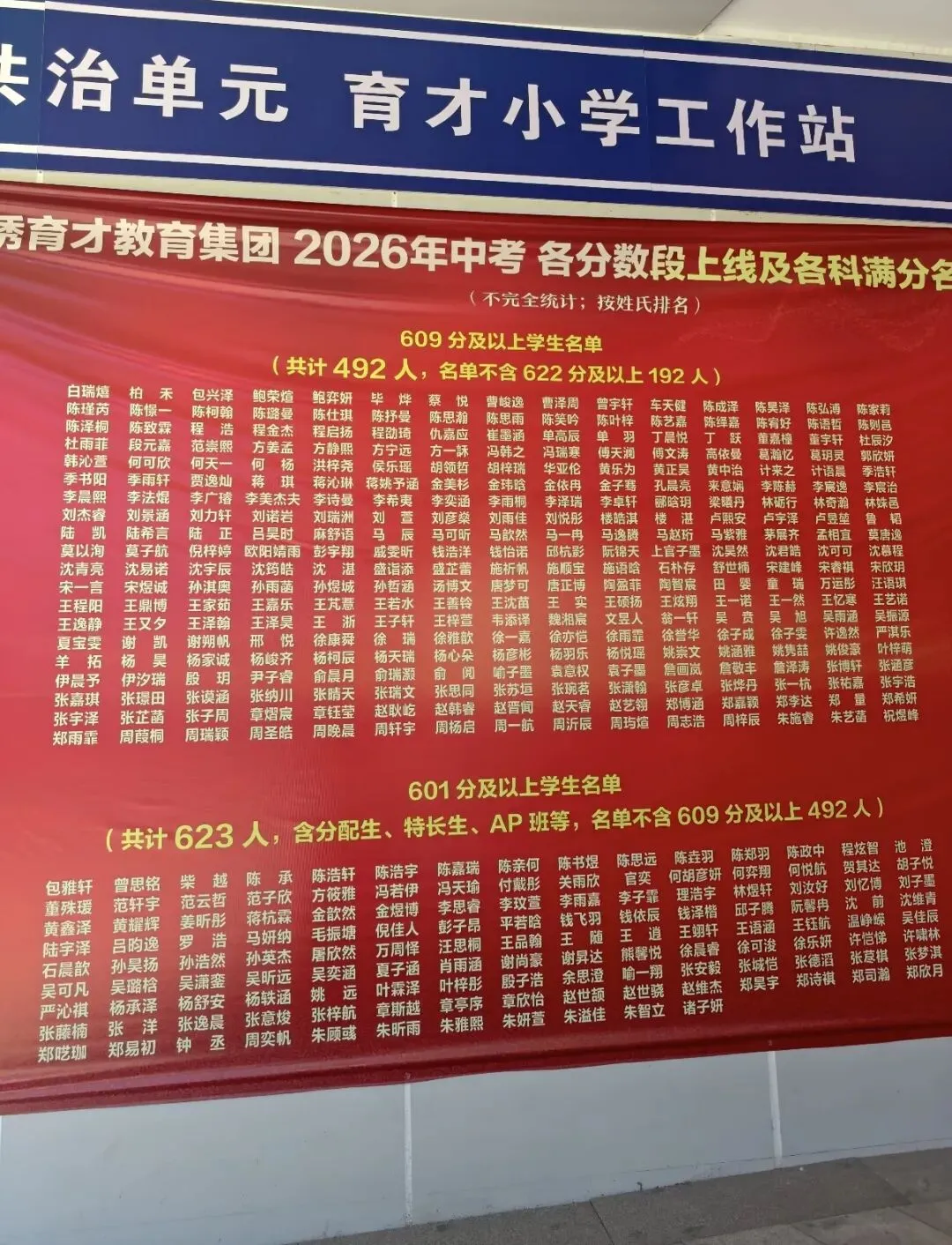 锦绣育才公布中考数据-第2张图片-四季读书网