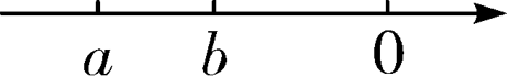 【中考数学】初中数学数轴中的大小比较-第3张图片-四季读书网 【中考数学】初中数学数轴中的大小比较-第3张图片-四季读书网
