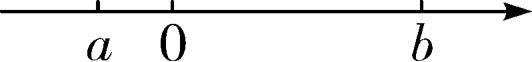【中考数学】初中数学数轴中的大小比较-第4张图片-四季读书网 【中考数学】初中数学数轴中的大小比较-第4张图片-四季读书网