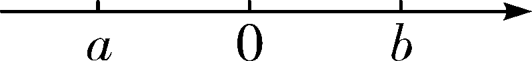 【中考数学】初中数学数轴中的大小比较-第5张图片-四季读书网 【中考数学】初中数学数轴中的大小比较-第5张图片-四季读书网