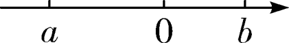 【中考数学】初中数学数轴中的大小比较-第7张图片-四季读书网 【中考数学】初中数学数轴中的大小比较-第7张图片-四季读书网