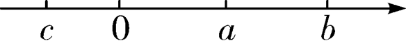 【中考数学】初中数学数轴中的大小比较-第9张图片-四季读书网 【中考数学】初中数学数轴中的大小比较-第9张图片-四季读书网