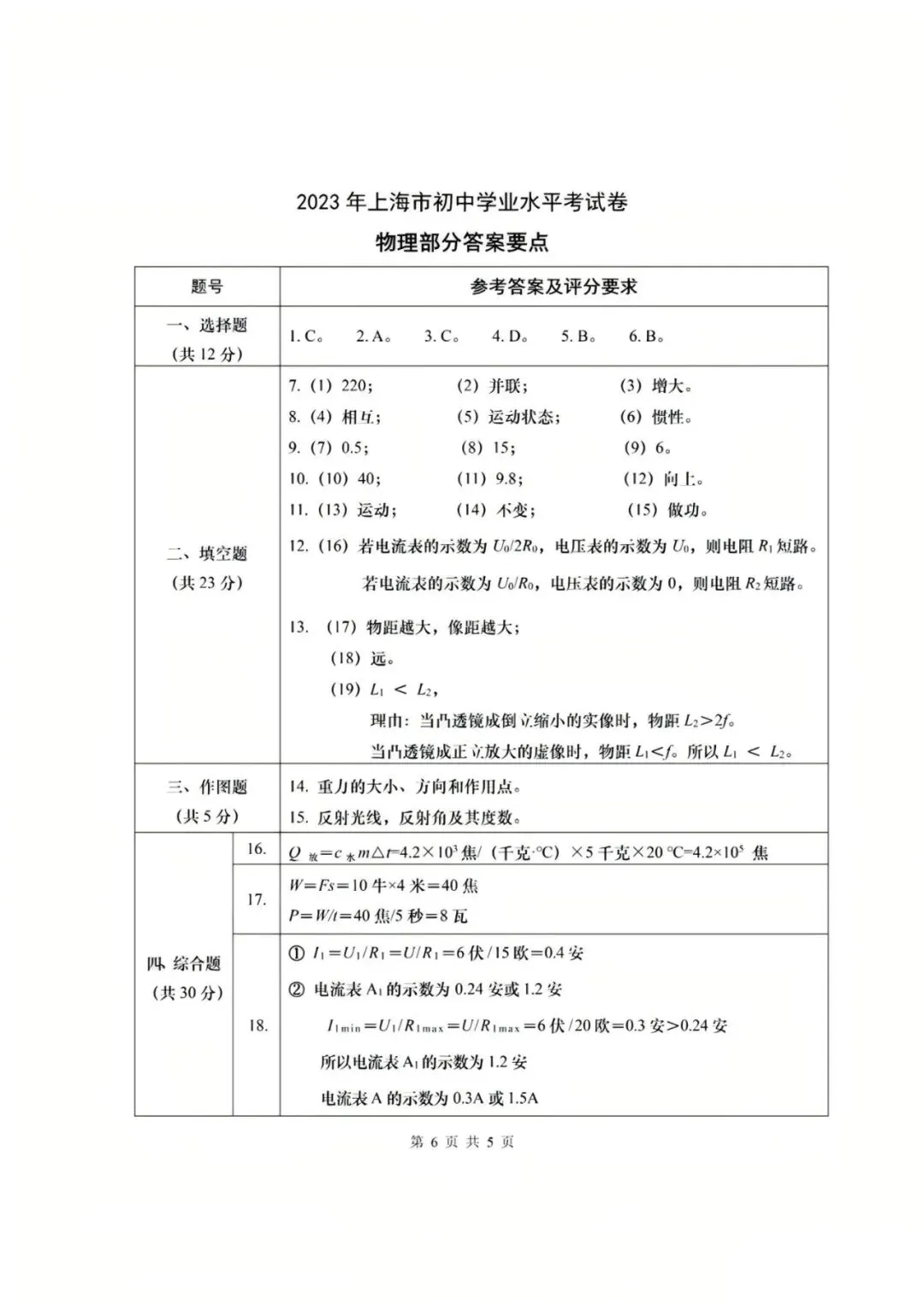【中考】2023年上海市初中毕业统一学业考试物理试卷和答案-第6张图片-四季读书网