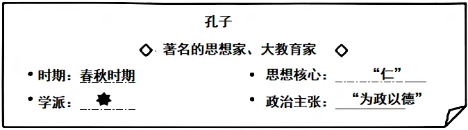 2026年中考历史真题分类汇编(夏商周时期)-第2张图片-四季读书网 2026年中考历史真题分类汇编(夏商周时期)-第2张图片-四季读书网