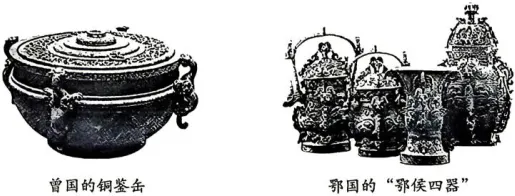 2026年中考历史真题分类汇编(夏商周时期)-第3张图片-四季读书网 2026年中考历史真题分类汇编(夏商周时期)-第3张图片-四季读书网