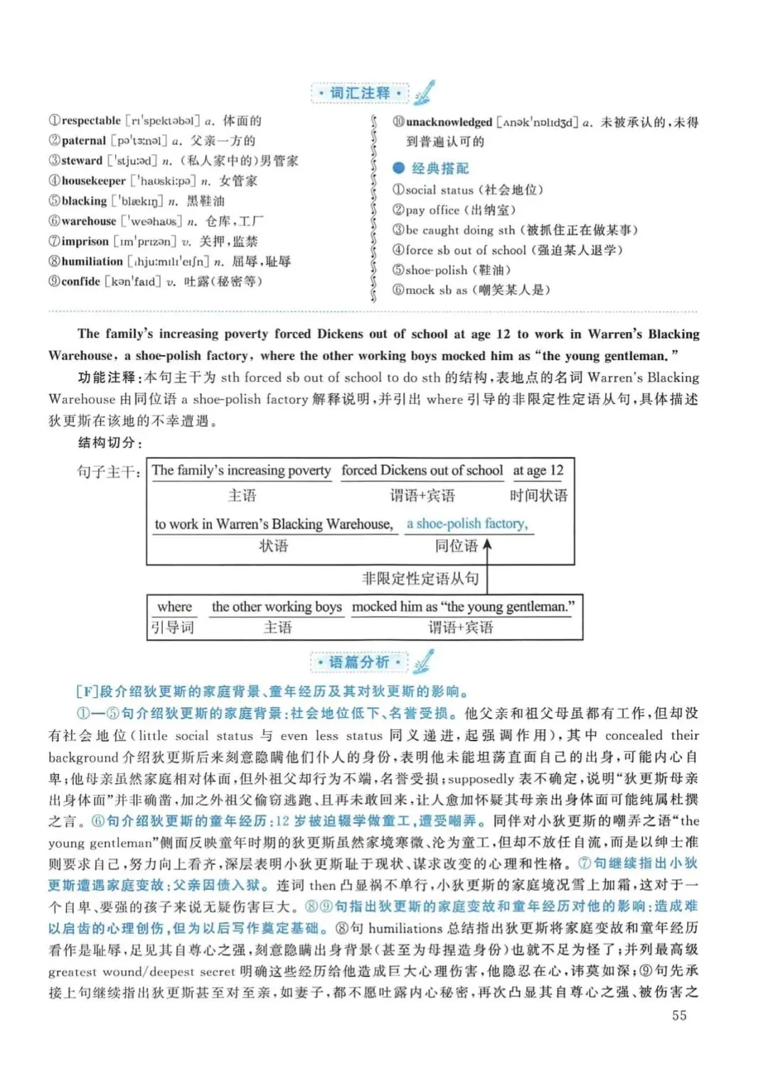 2017年考研英语(一)真题及答案解析-第72张图片-四季读书网 2017年考研英语(一)真题及答案解析-第72张图片-四季读书网