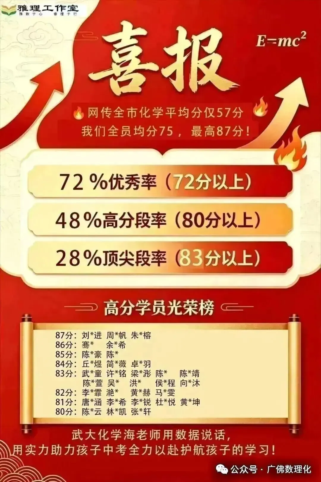 2026年中考8月大事记!-第3张图片-四季读书网 2026年中考8月大事记!-第3张图片-四季读书网