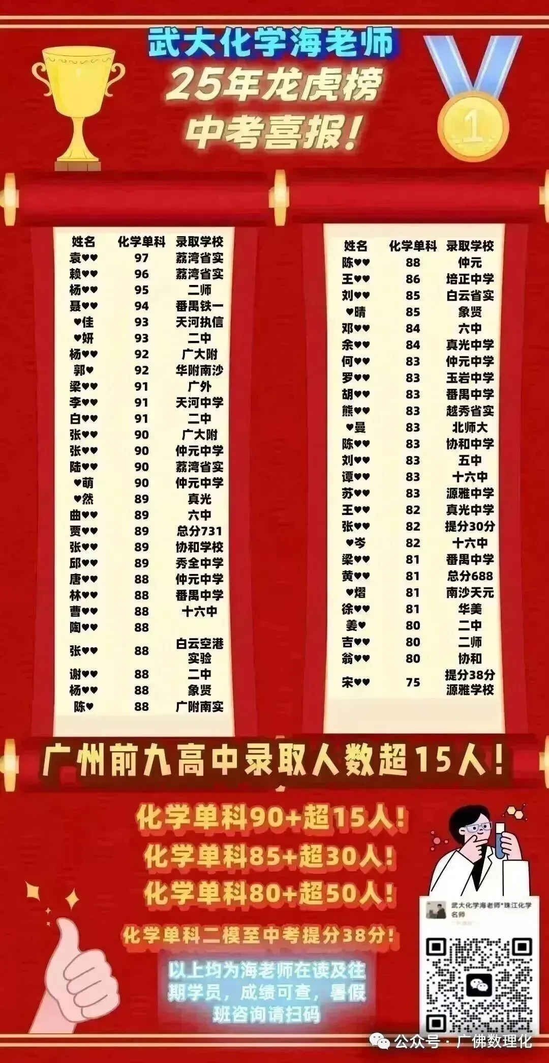 2026年中考8月大事记!-第4张图片-四季读书网 2026年中考8月大事记!-第4张图片-四季读书网