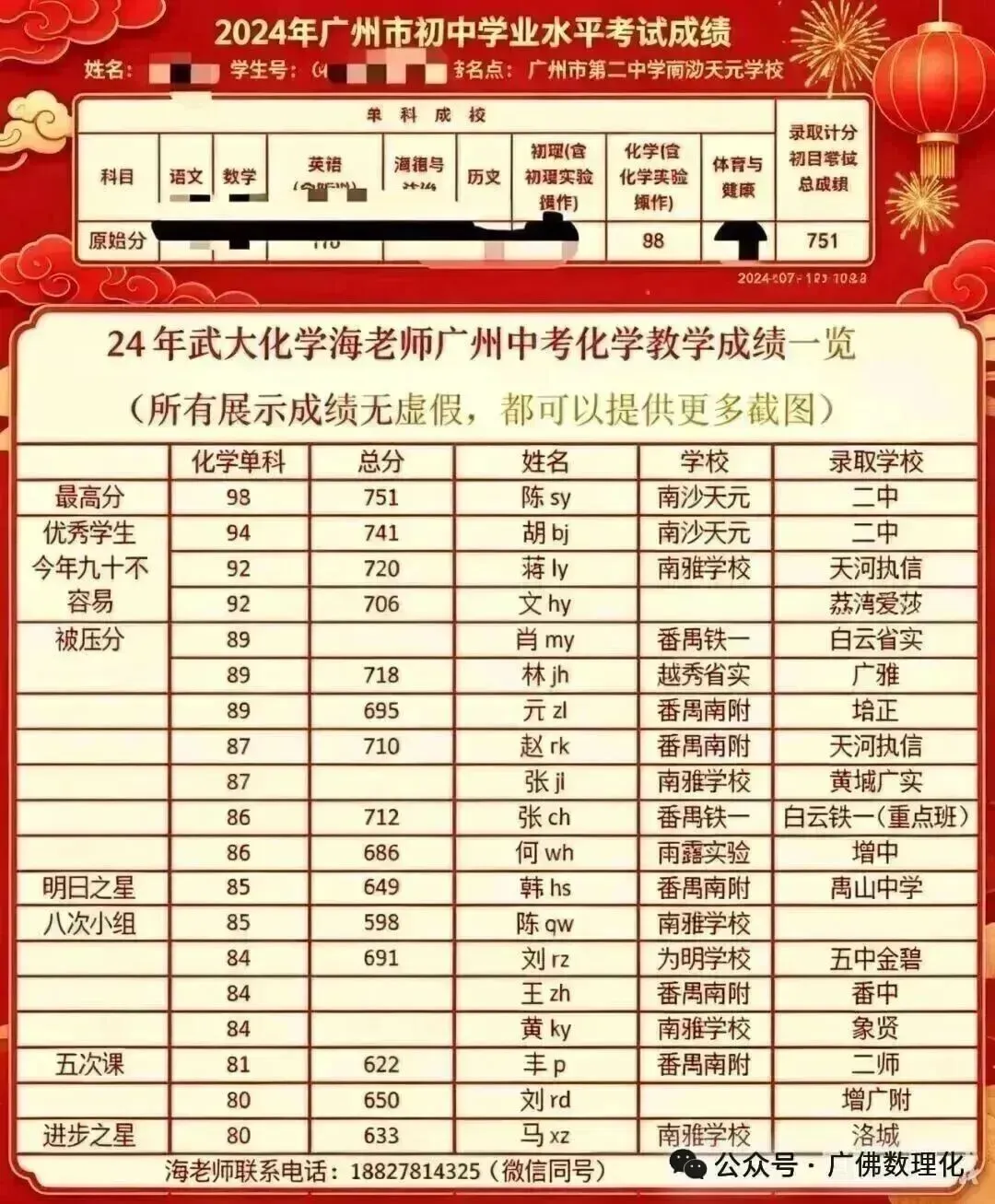 2026年中考8月大事记!-第5张图片-四季读书网 2026年中考8月大事记!-第5张图片-四季读书网