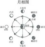 2025江苏苏州中考语文试卷及答案解析版-第4张图片-四季读书网