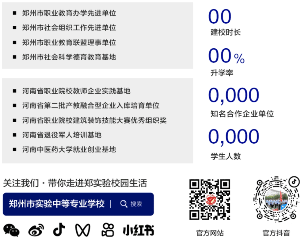别慌!中考没过 401 分≠无缘大学!郑州择校硬核干货,看完再择校-第6张图片-四季读书网