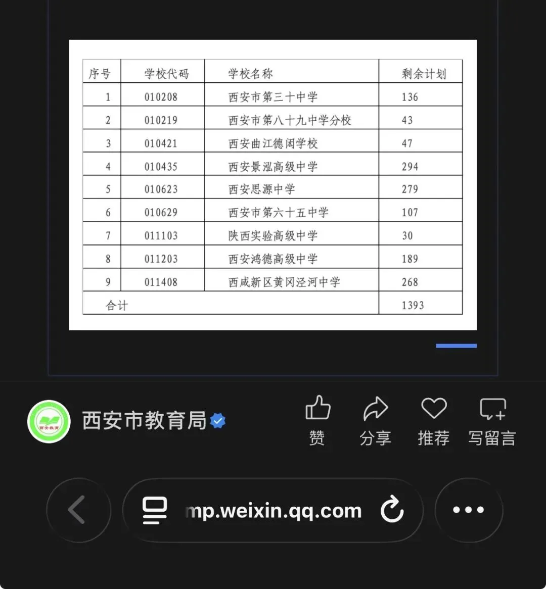 关于2026年西安中考的一些思考-第2张图片-四季读书网 关于2026年西安中考的一些思考-第2张图片-四季读书网