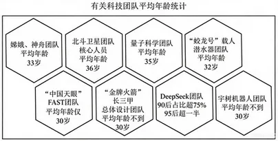 2025江苏南通中考语文真题及答案解析-第4张图片-四季读书网 2025江苏南通中考语文真题及答案解析-第4张图片-四季读书网
