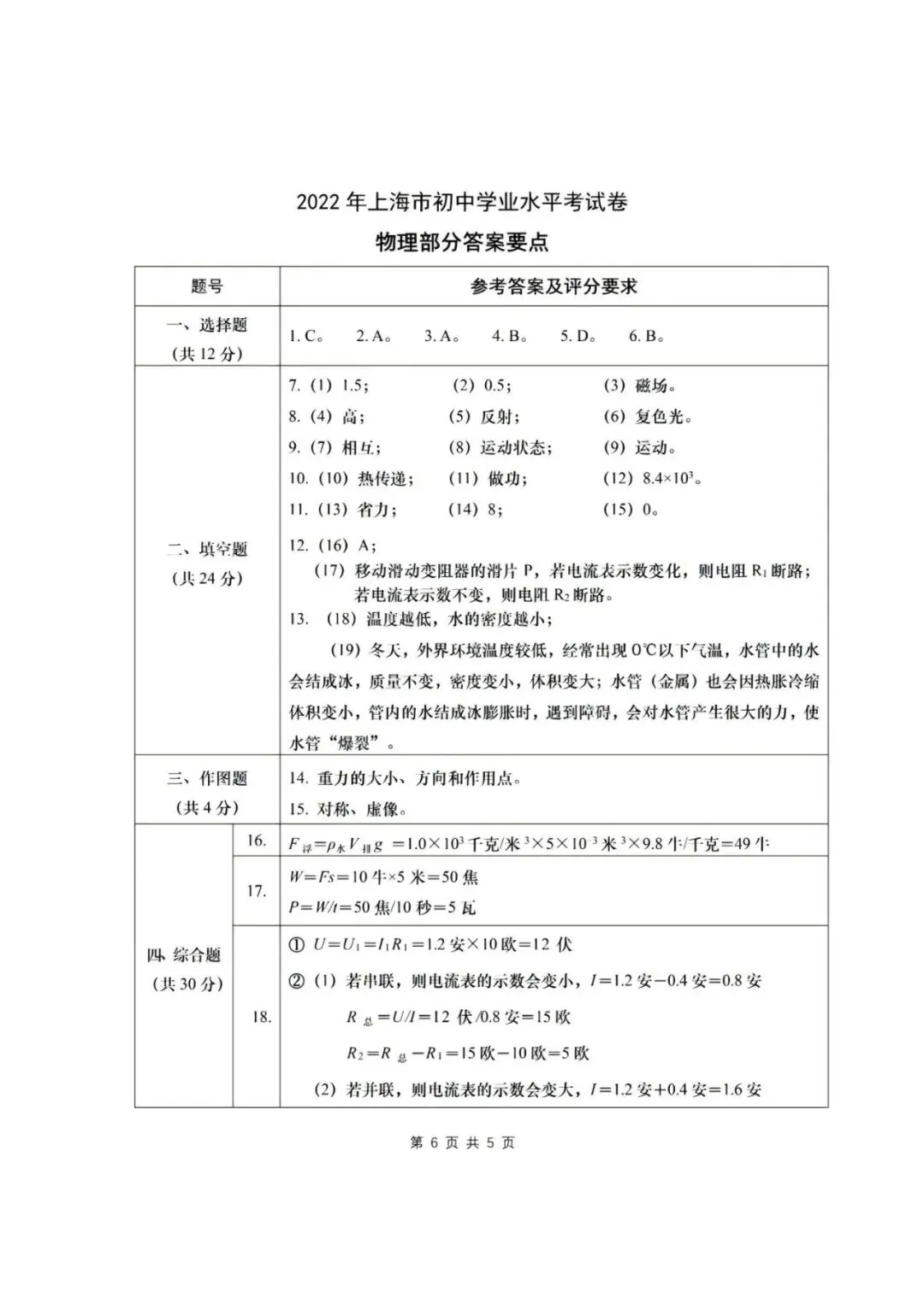 【中考】2022年上海市初中学业水平考试物理试卷和答案-第6张图片-四季读书网