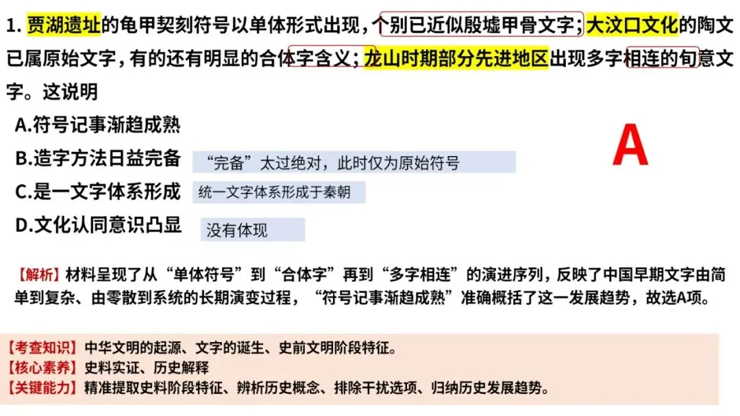 2026年高考历史真题解析(云南卷)-第4张图片-四季读书网