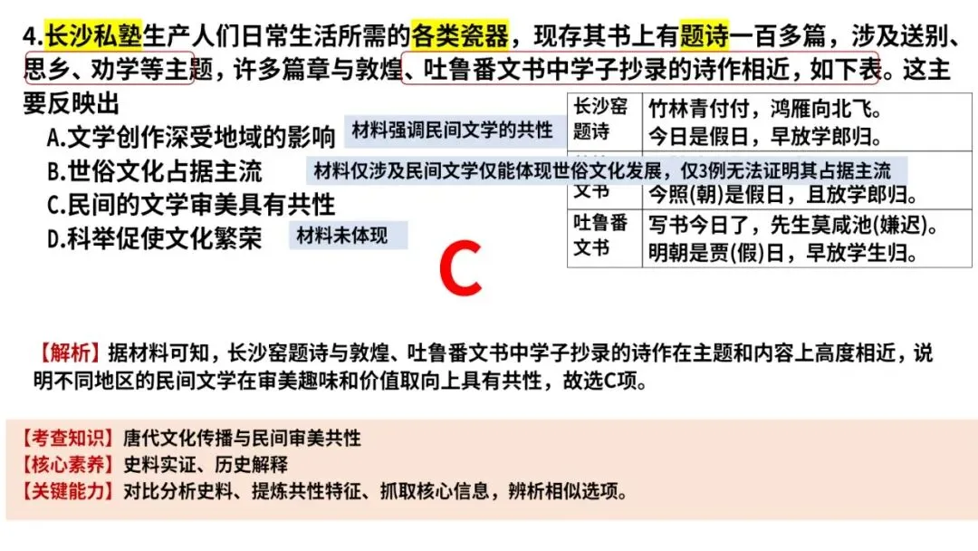 2026年高考历史真题解析(云南卷)-第7张图片-四季读书网