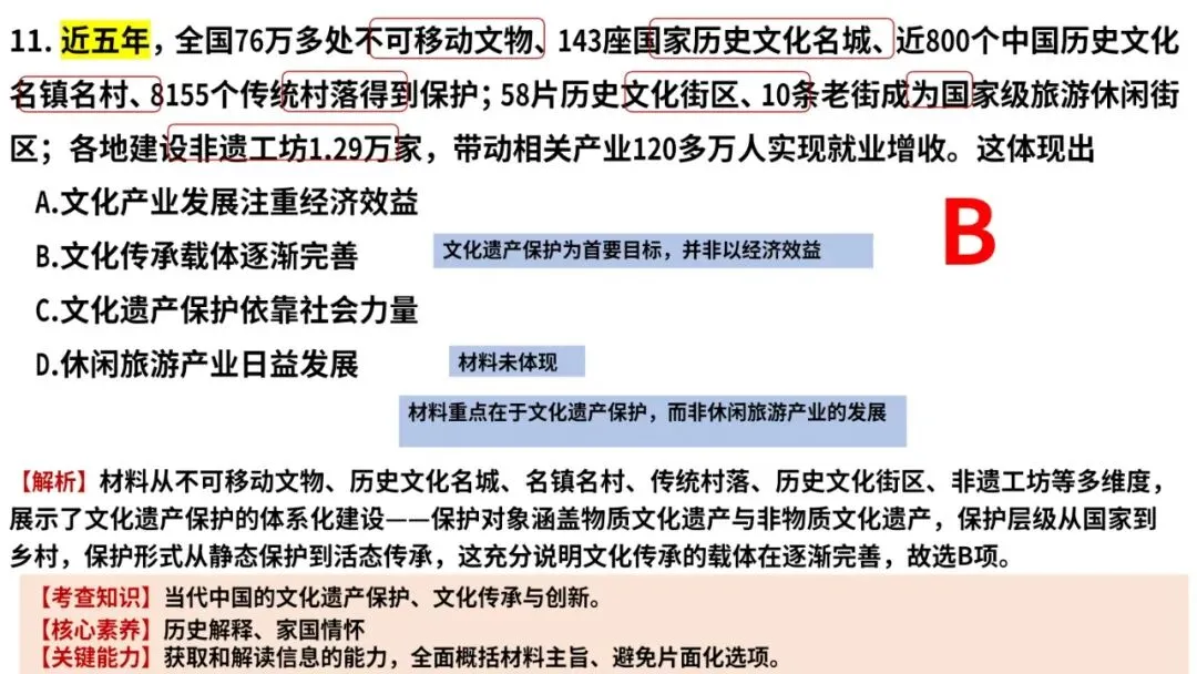 2026年高考历史真题解析(云南卷)-第14张图片-四季读书网
