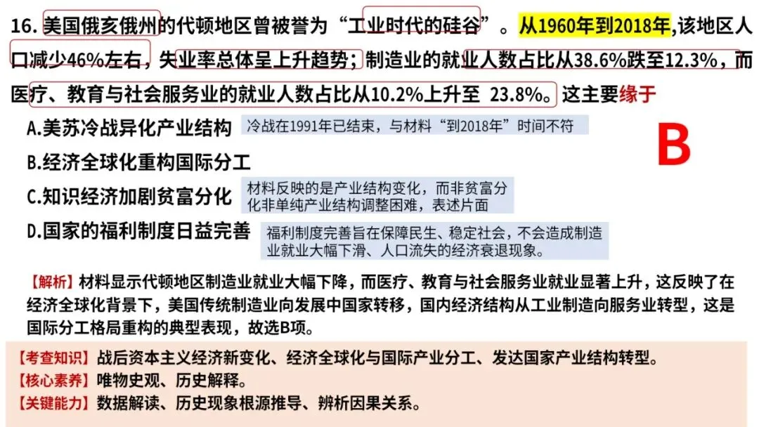 2026年高考历史真题解析(云南卷)-第19张图片-四季读书网