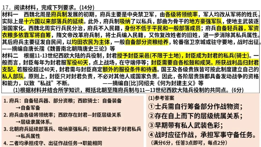 2026年高考历史真题解析(云南卷)-第20张图片-四季读书网
