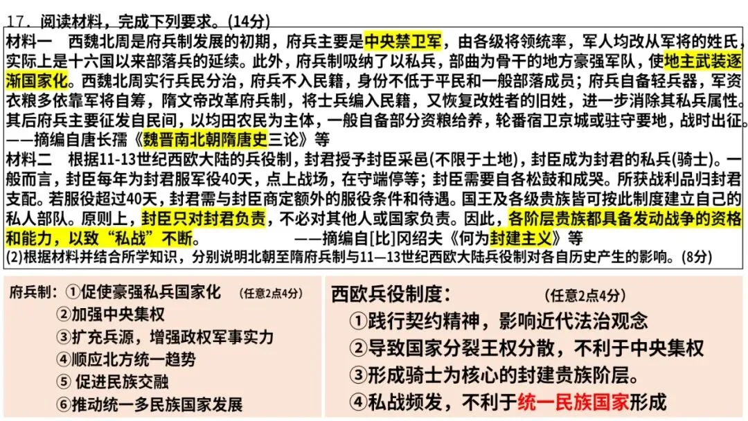 2026年高考历史真题解析(云南卷)-第21张图片-四季读书网