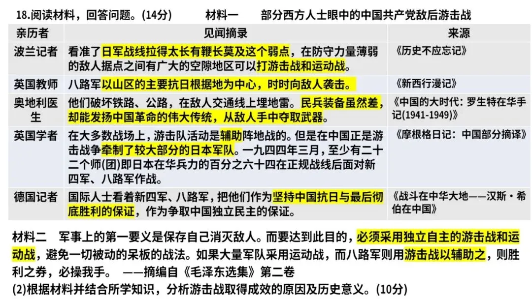 2026年高考历史真题解析(云南卷)-第23张图片-四季读书网