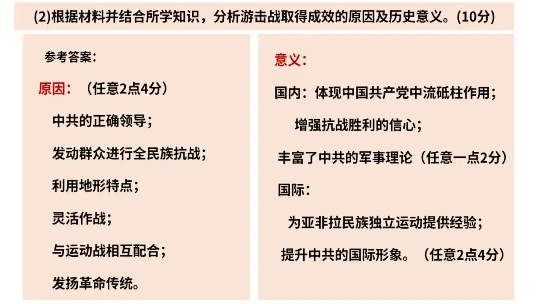 2026年高考历史真题解析(云南卷)-第24张图片-四季读书网