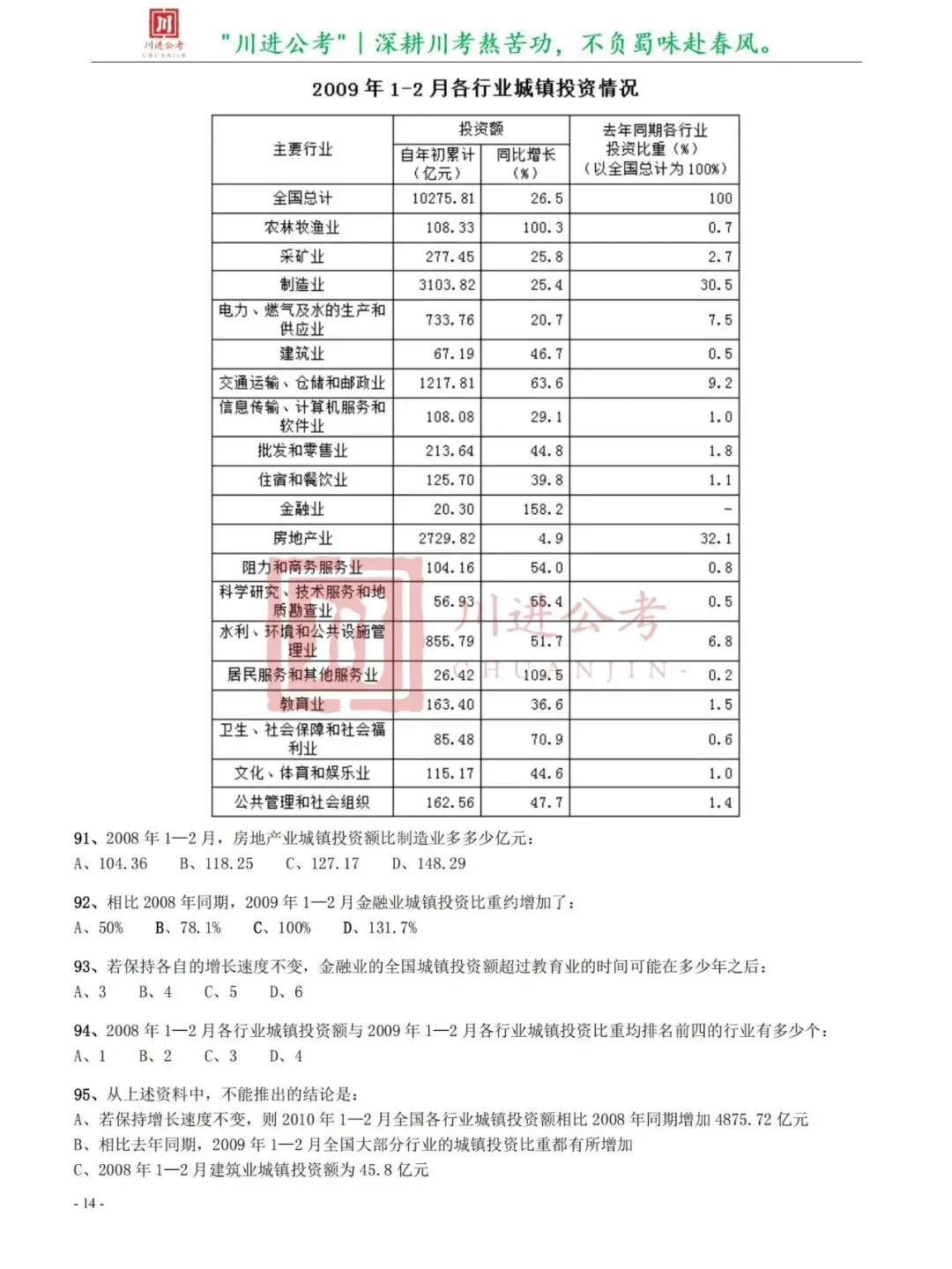 真题分享-355|行测-第4张图片-四季读书网