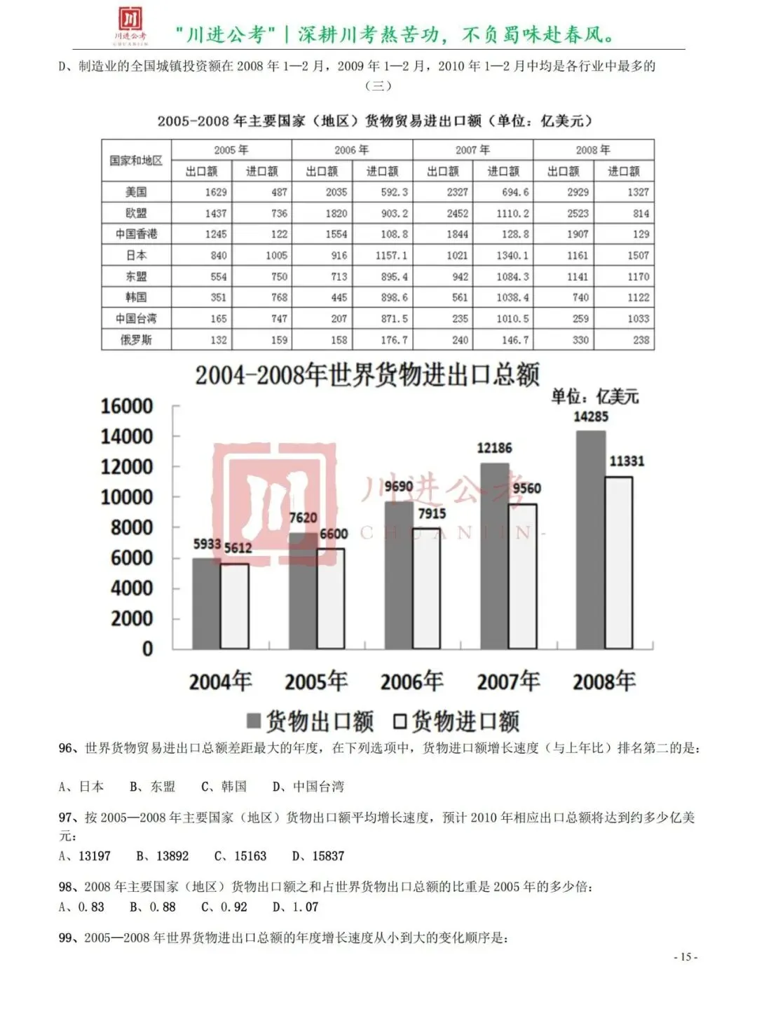 真题分享-355|行测-第5张图片-四季读书网
