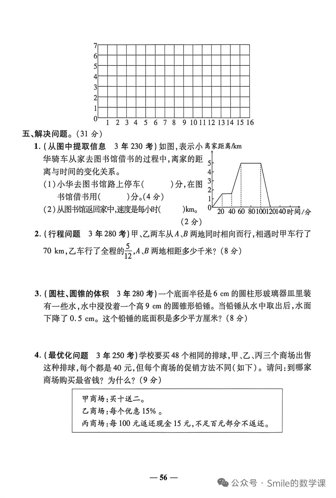 重点中学小升初分班考数学测试试卷含答案-第4张图片-四季读书网