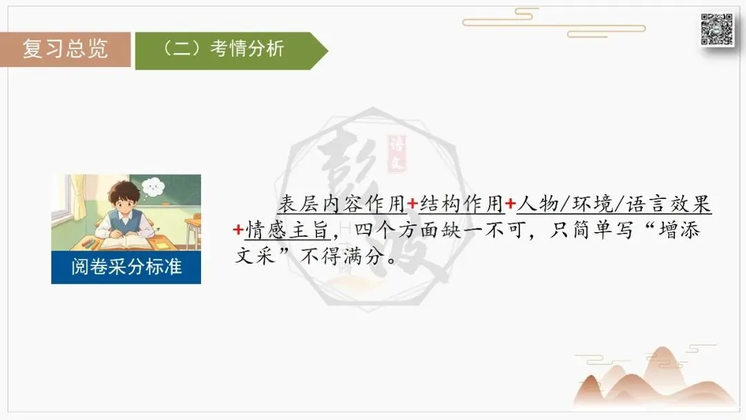 【中考专项-记叙文阅读18讲】课件+文本+例文实战-13引用诗文、史料作用分析题(5元)-第8张图片-四季读书网 【中考专项-记叙文阅读18讲】课件+文本+例文实战-13引用诗文、史料作用分析题(5元)-第8张图片-四季读书网