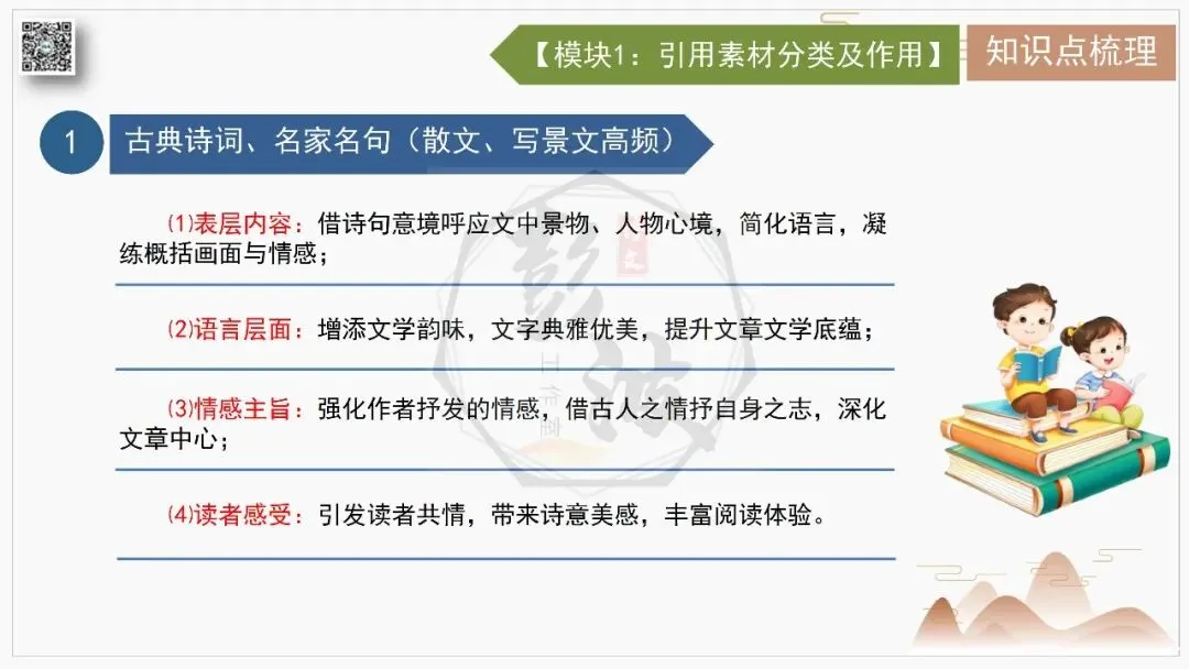 【中考专项-记叙文阅读18讲】课件+文本+例文实战-13引用诗文、史料作用分析题(5元)-第10张图片-四季读书网 【中考专项-记叙文阅读18讲】课件+文本+例文实战-13引用诗文、史料作用分析题(5元)-第10张图片-四季读书网