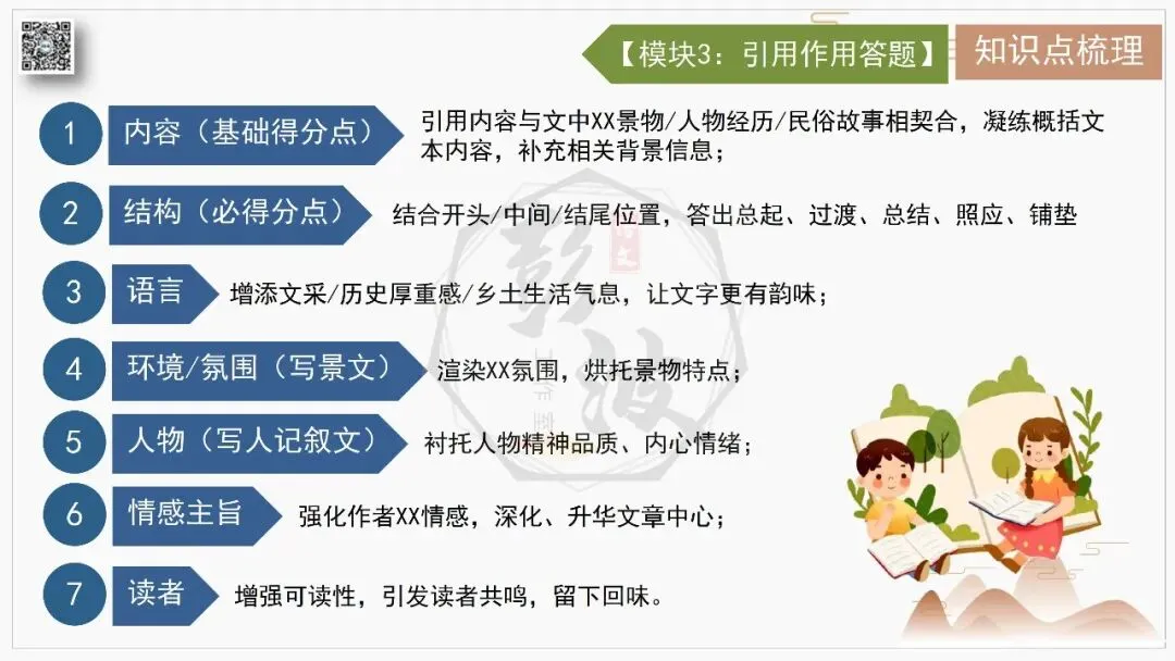 【中考专项-记叙文阅读18讲】课件+文本+例文实战-13引用诗文、史料作用分析题(5元)-第15张图片-四季读书网 【中考专项-记叙文阅读18讲】课件+文本+例文实战-13引用诗文、史料作用分析题(5元)-第15张图片-四季读书网
