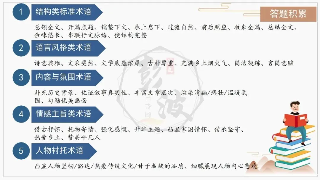 【中考专项-记叙文阅读18讲】课件+文本+例文实战-13引用诗文、史料作用分析题(5元)-第29张图片-四季读书网 【中考专项-记叙文阅读18讲】课件+文本+例文实战-13引用诗文、史料作用分析题(5元)-第29张图片-四季读书网
