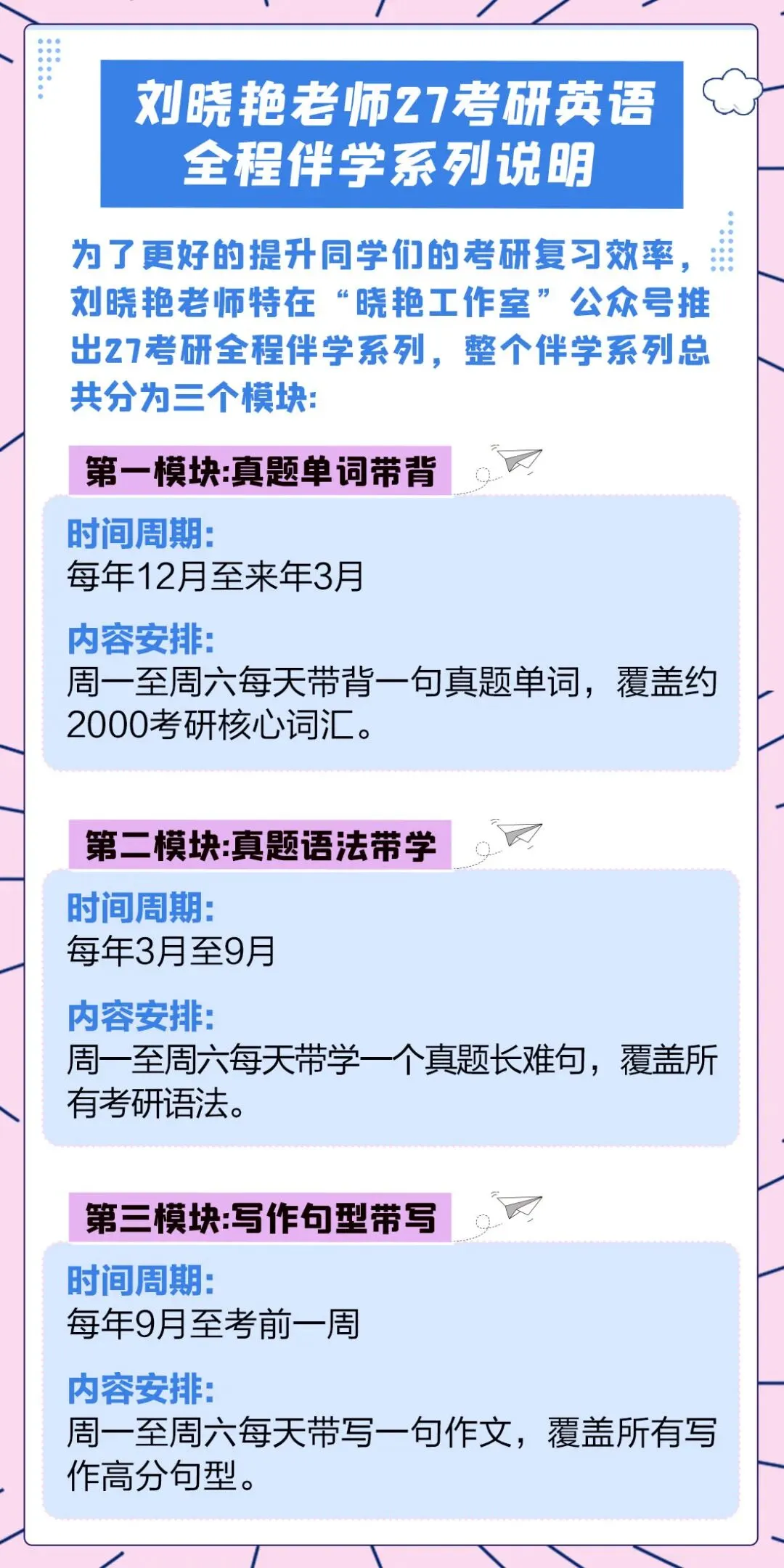 晓艳考研真题语法带学DAY111!马行千里,不洗尘沙.-第2张图片-四季读书网