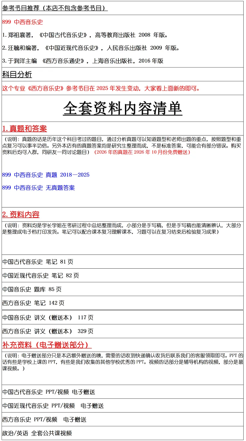 扬州大学2027考研真题资料 | 扬州大学学科音乐考研899中西音乐史真题答案笔记题库|持续更新中……-第15张图片-四季读书网 扬州大学2027考研真题资料 | 扬州大学学科音乐考研899中西音乐史真题答案笔记题库|持续更新中……-第15张图片-四季读书网