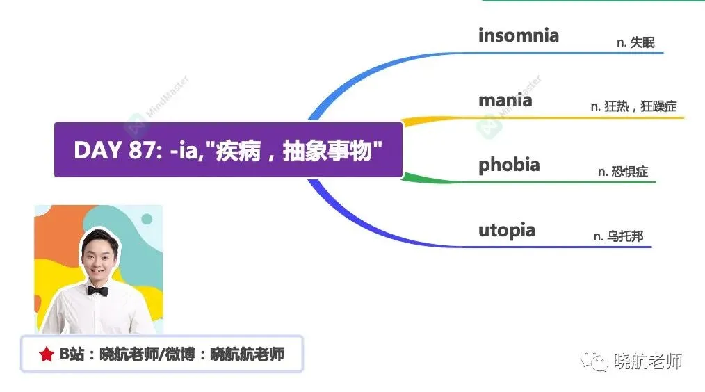 27考研丨真题长难句解析 DAY 187-第3张图片-四季读书网