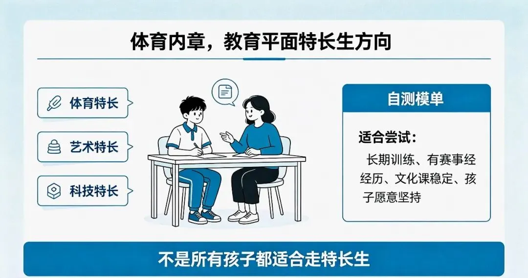 中考特长生是升学捷径?很多家长踩了大坑-第1张图片-四季读书网 中考特长生是升学捷径?很多家长踩了大坑-第1张图片-四季读书网