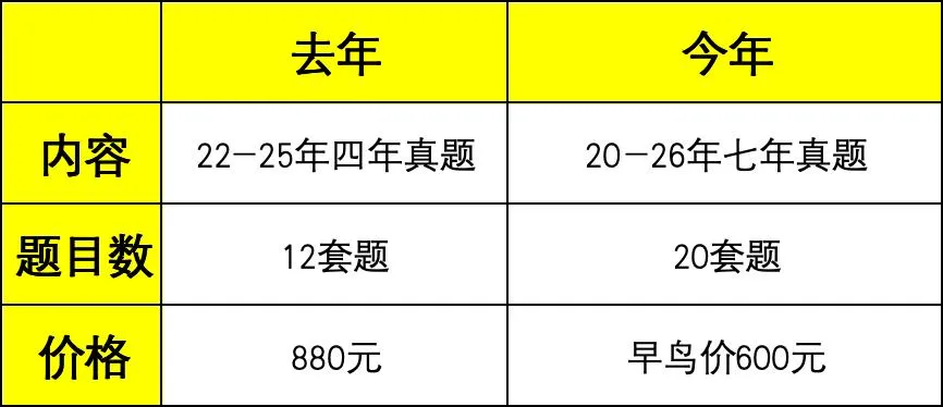 申论网课来了-真题课-第1张图片-四季读书网